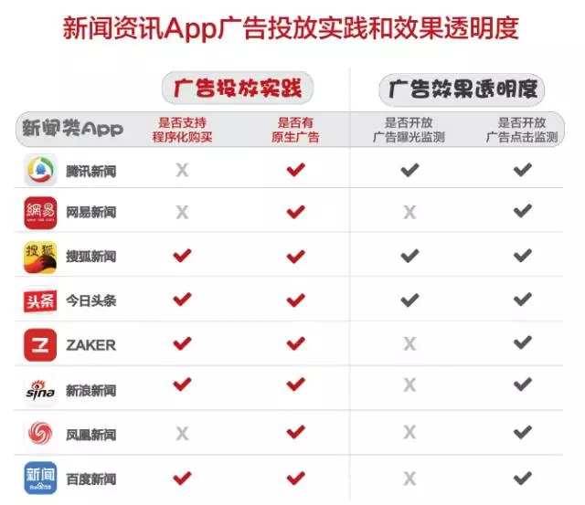 艾瑞客户端端游光明哨兵艾瑞莉娅多少钱-第2张图片-太平洋在线下载