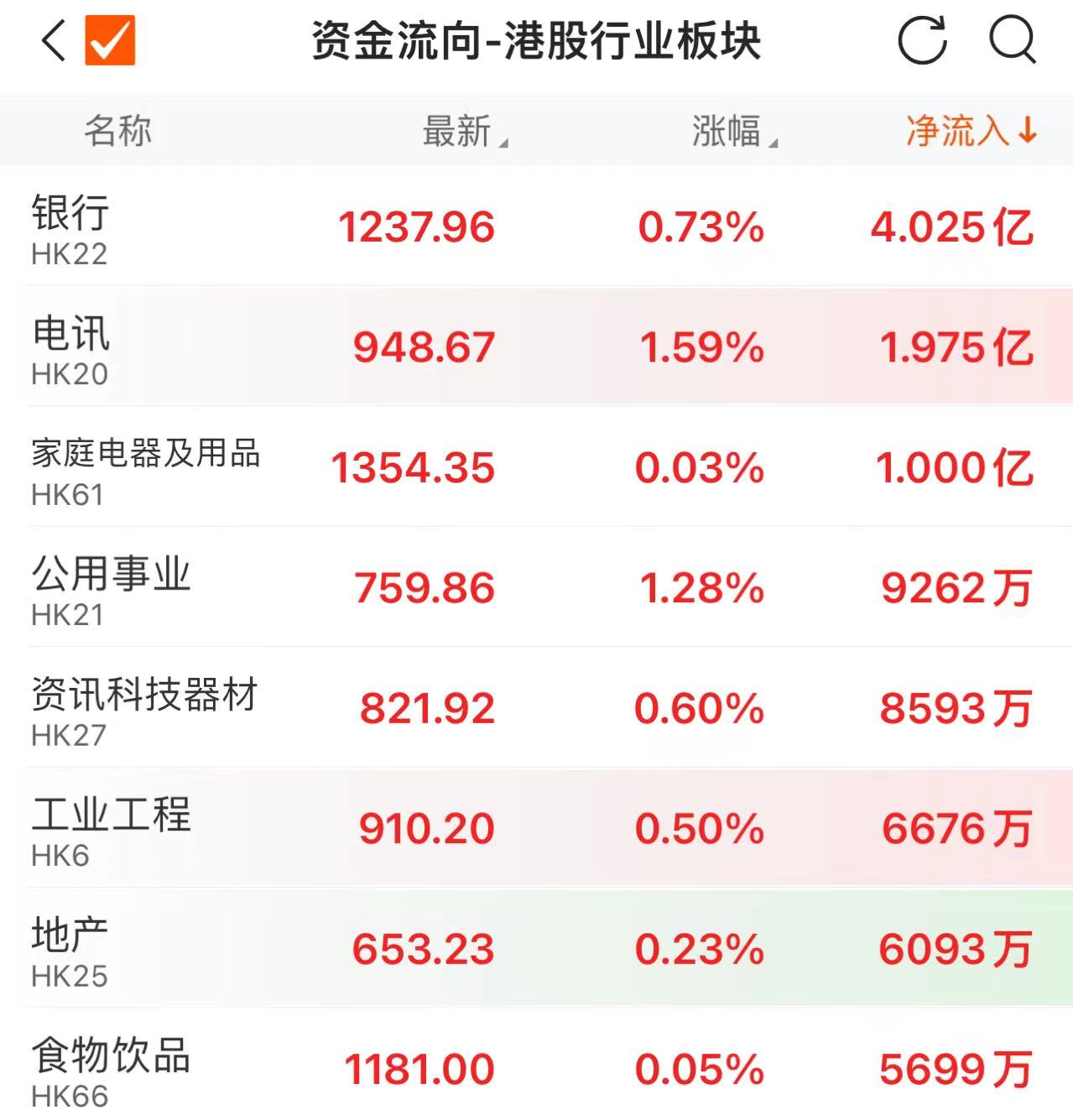 地方银行客户端民生往上银行客户端