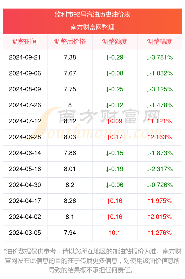 监利星空手机版下载星空游戏大厅下载安装-第2张图片-太平洋在线下载
