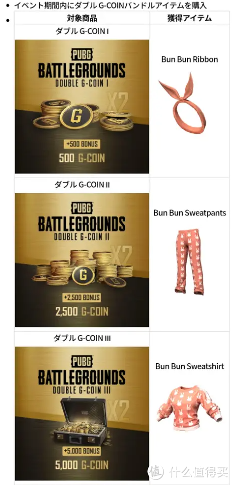 电脑怎么打手机版吃鸡电脑键盘特殊符号一览表