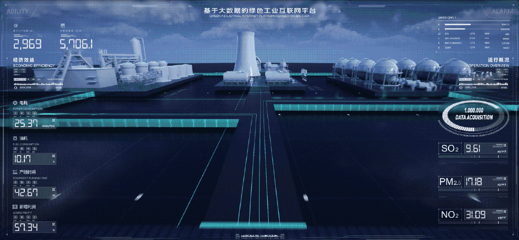 前端客户端渲染3d模型前端渲染