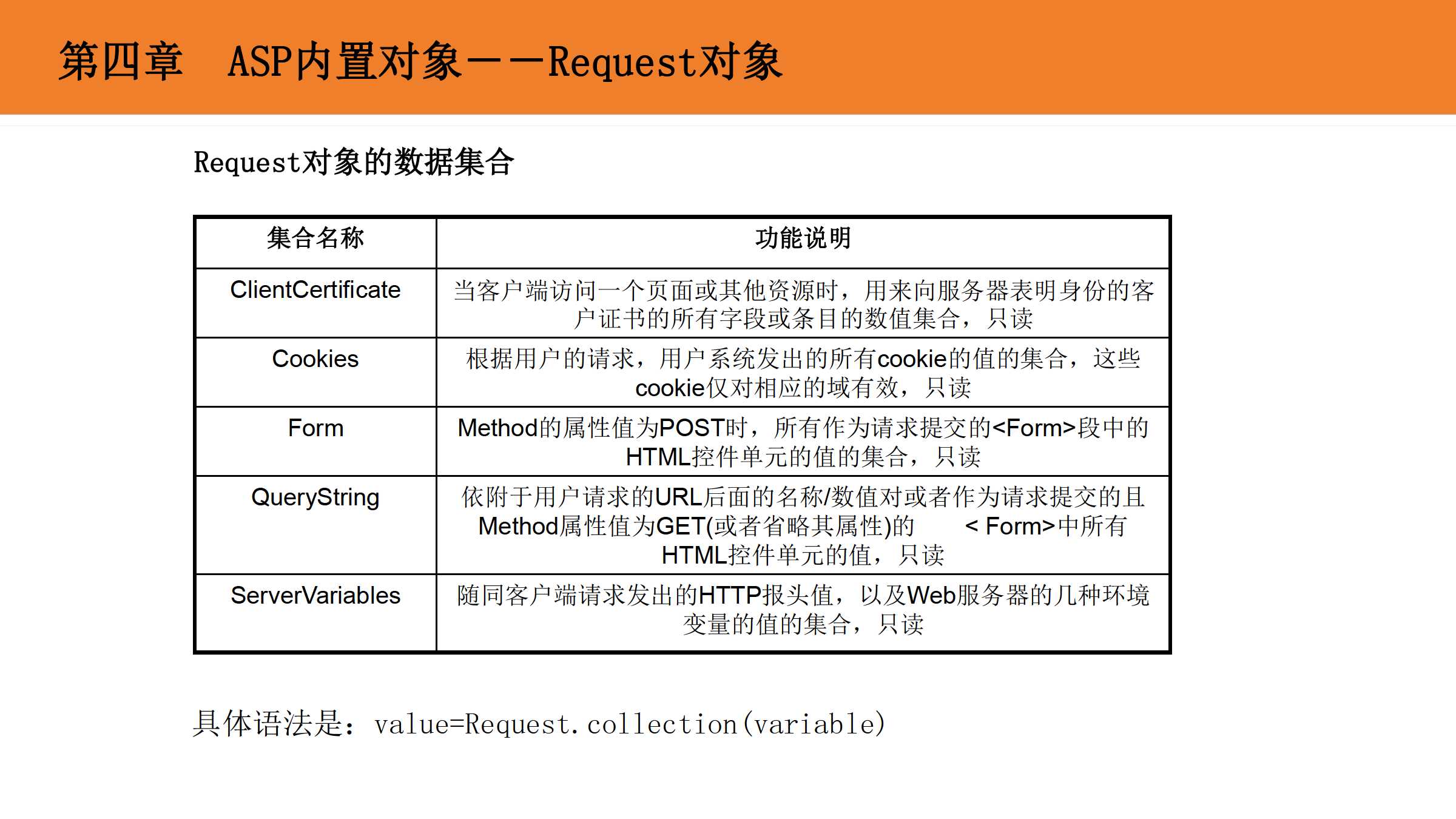 创建客户端对象新电脑创建账户怎么弄