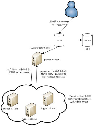 ab客户端安装almlabs怎么下载 ab客户端安装almlabs怎么下载